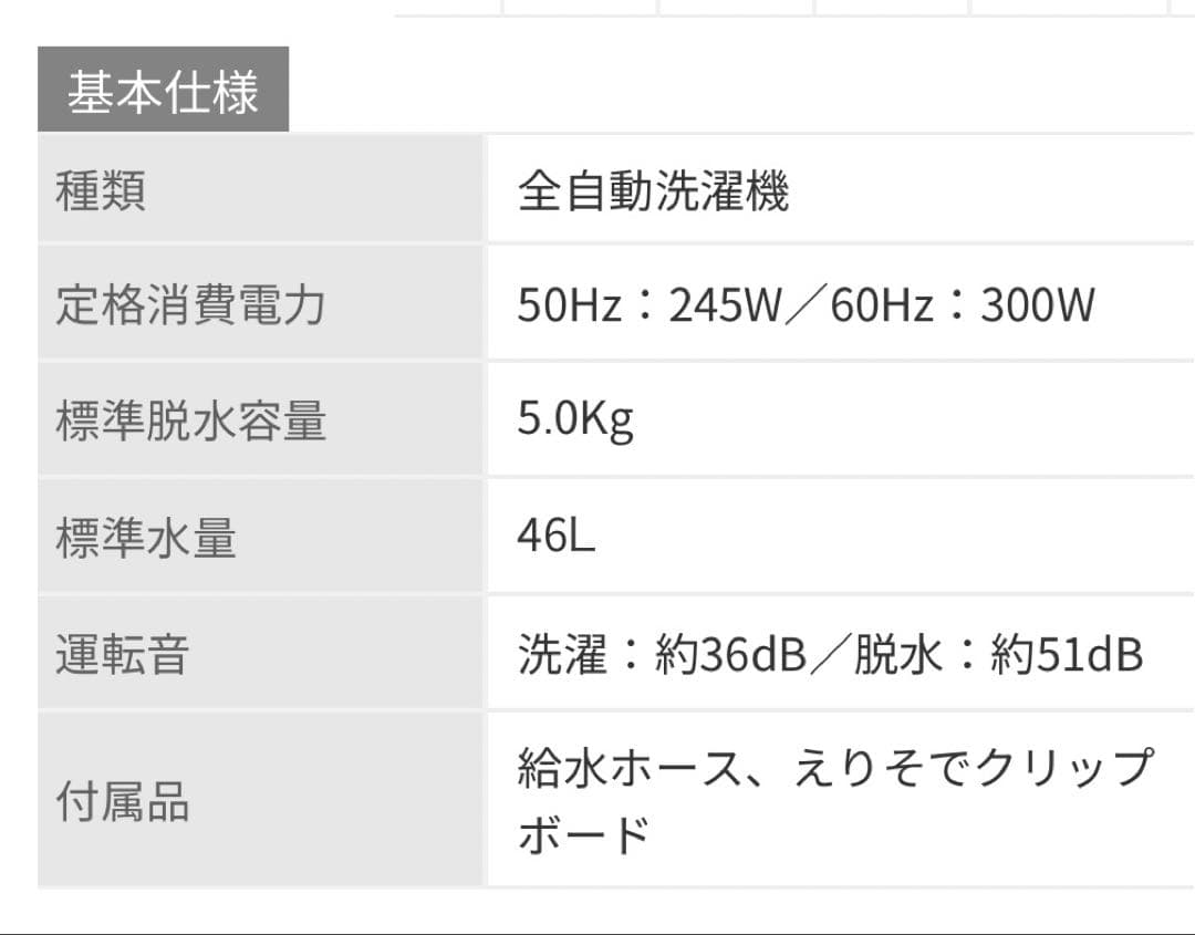 全自動洗濯機 5.0kg IAW-T501 ホワイト