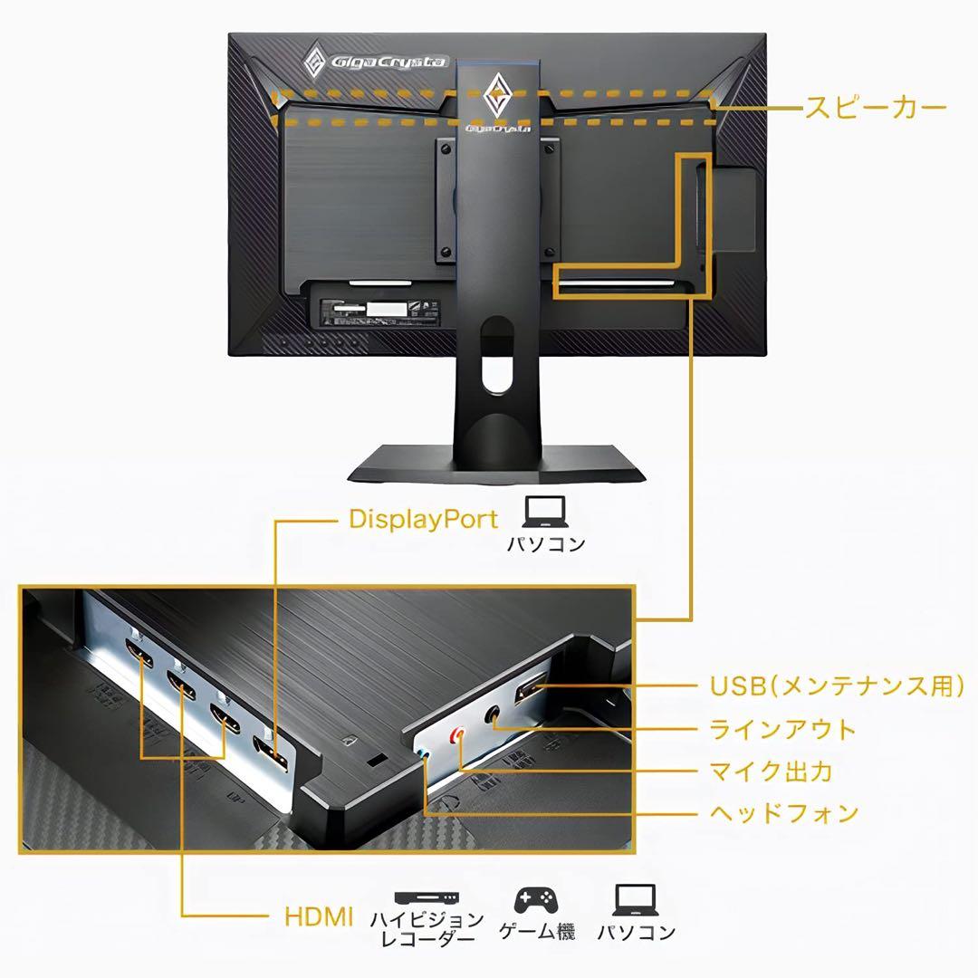 あの人I-O DATA GigaCrysta 23.8インチモニター
