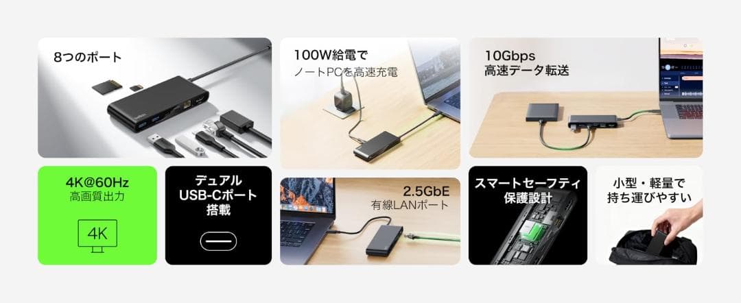 Belkin USB-C 8-IN-1 マルチポート ハブ2.5Gbps 4K
