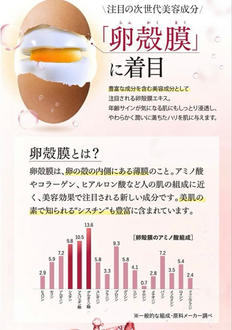 【新品未開封】卵殻膜ブースターセラム TypeⅢ 20ml / 5本セット