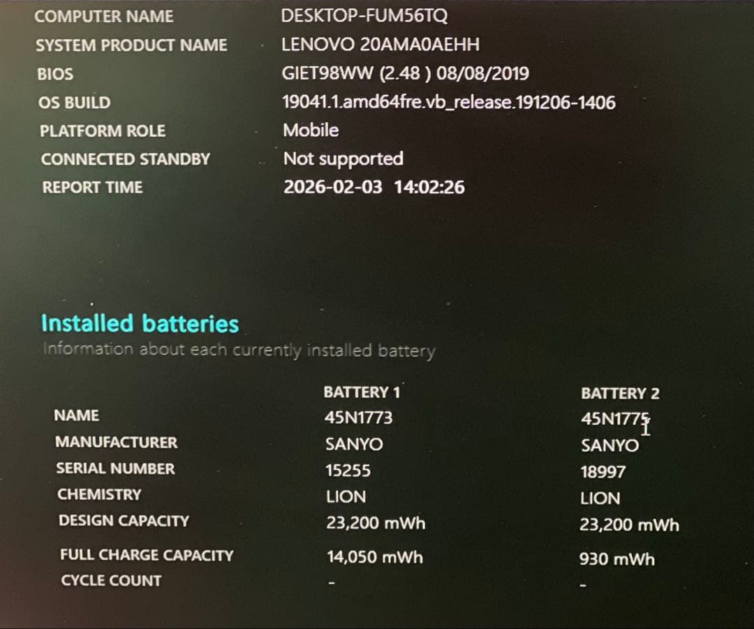 Windowsノート本体 ThinkPad X240 i7-4600U/8GB/320GB HDD