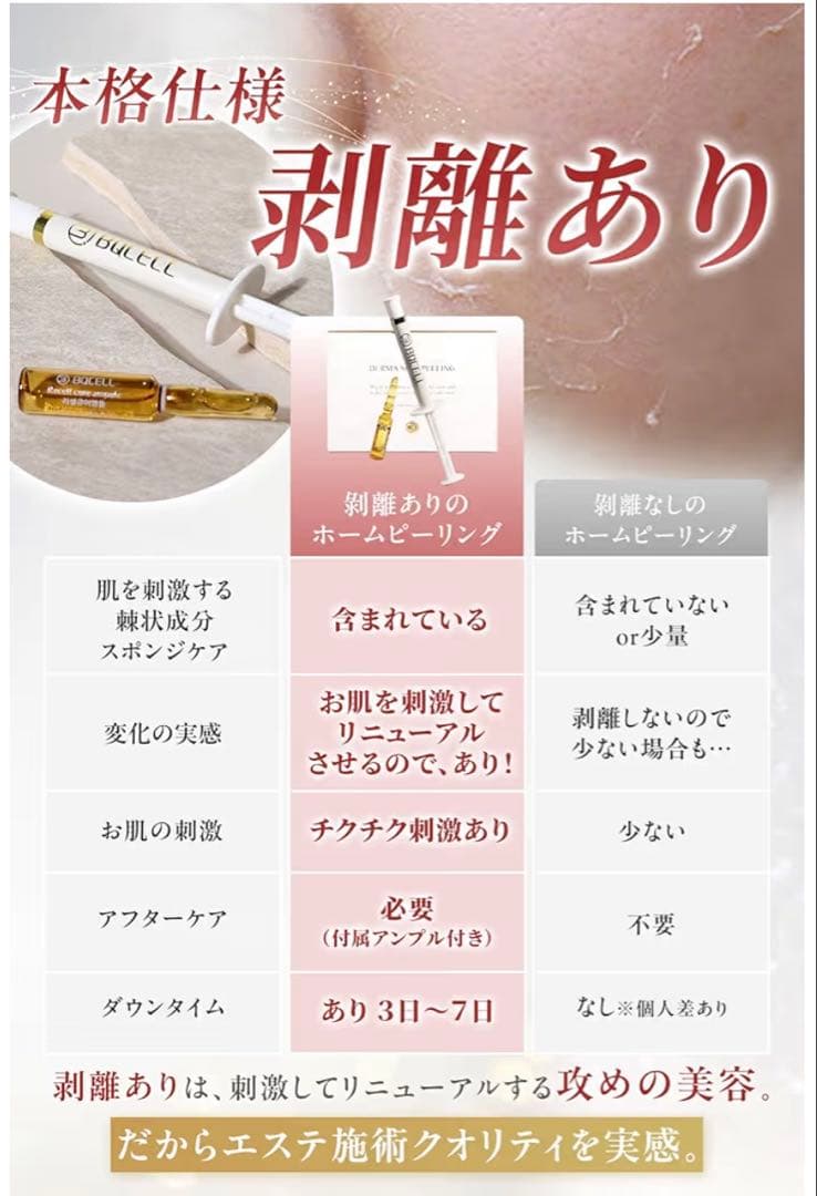 ハーブピーリング