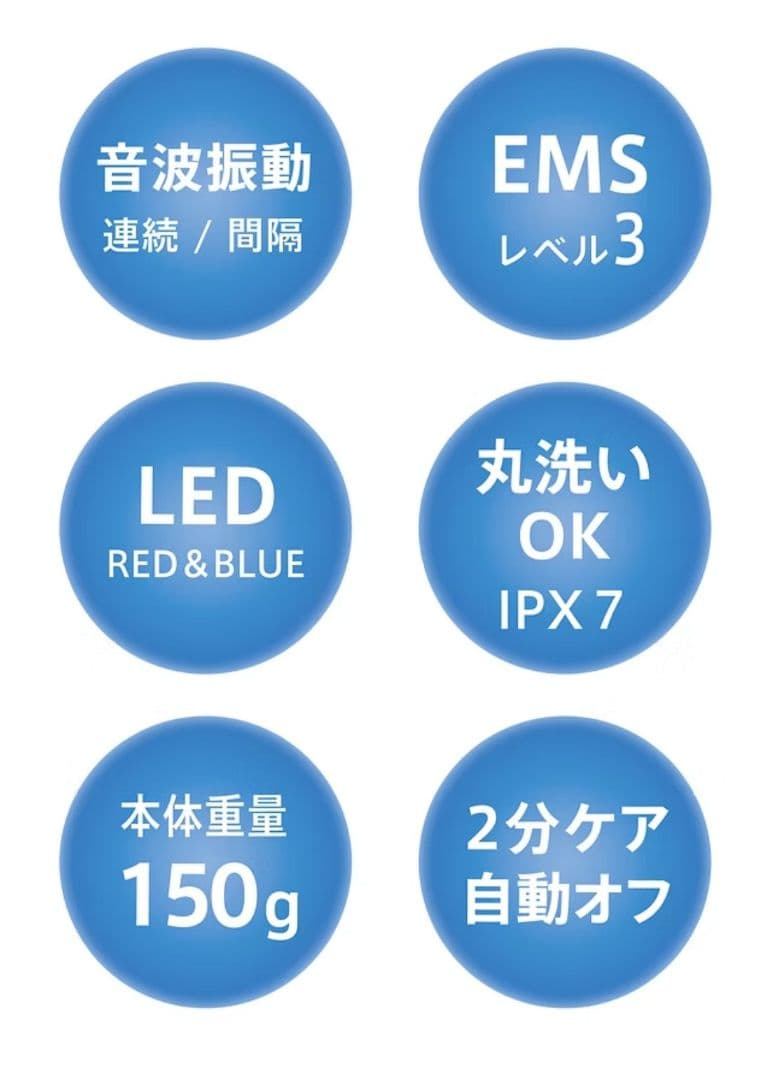 ZOGANIKIN OVO ゾーガンキンオーヴォ Lift & Wash