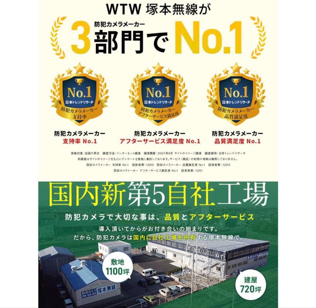 新品　未使用　WTW ゴマちゃん2 Plus 300万画素 防犯カメラ