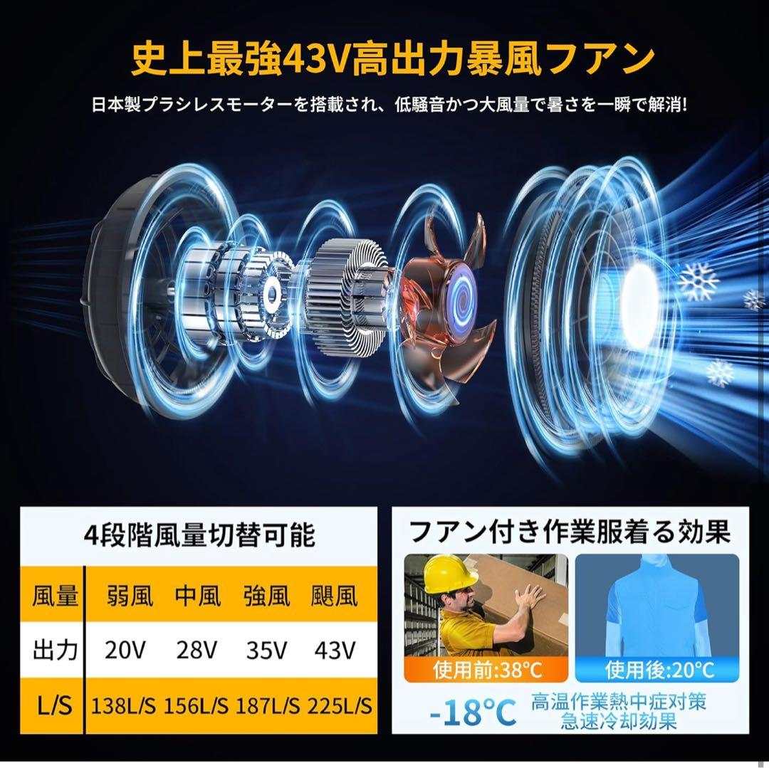 【業界最強43V/30000mAh】空調作業服 ファンバッテリーセット 猛暑対策