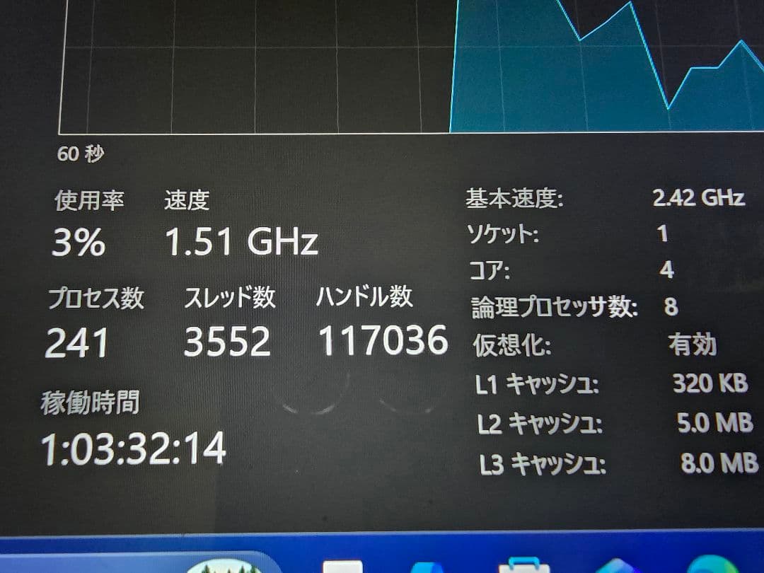 【極美品】Microsoft Surface Pro 7plus+ 16GB