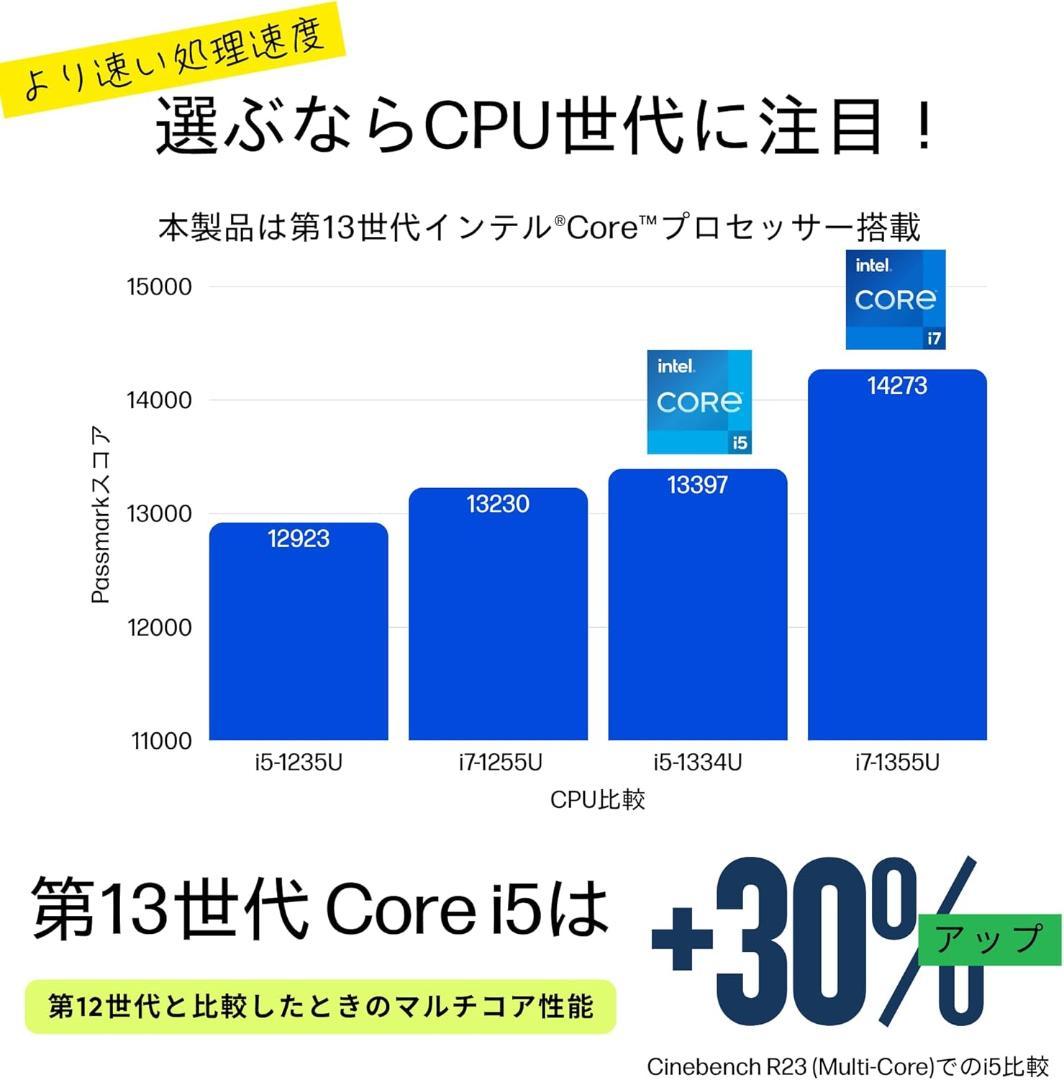 G83LY/13世代i5/SSD 256GB/16GB/FHD/13.3①