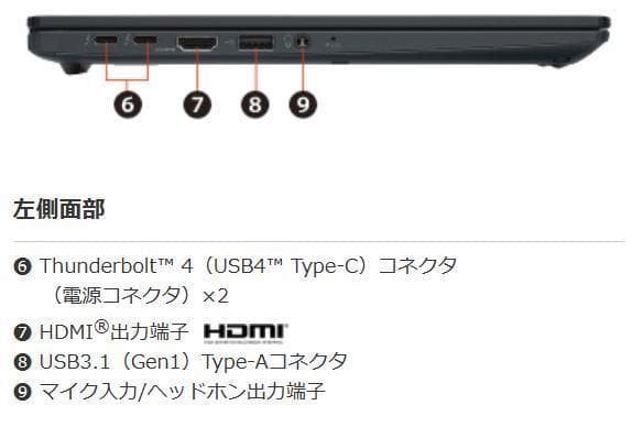 G83LY/13世代i5/SSD 256GB/16GB/FHD/13.3①