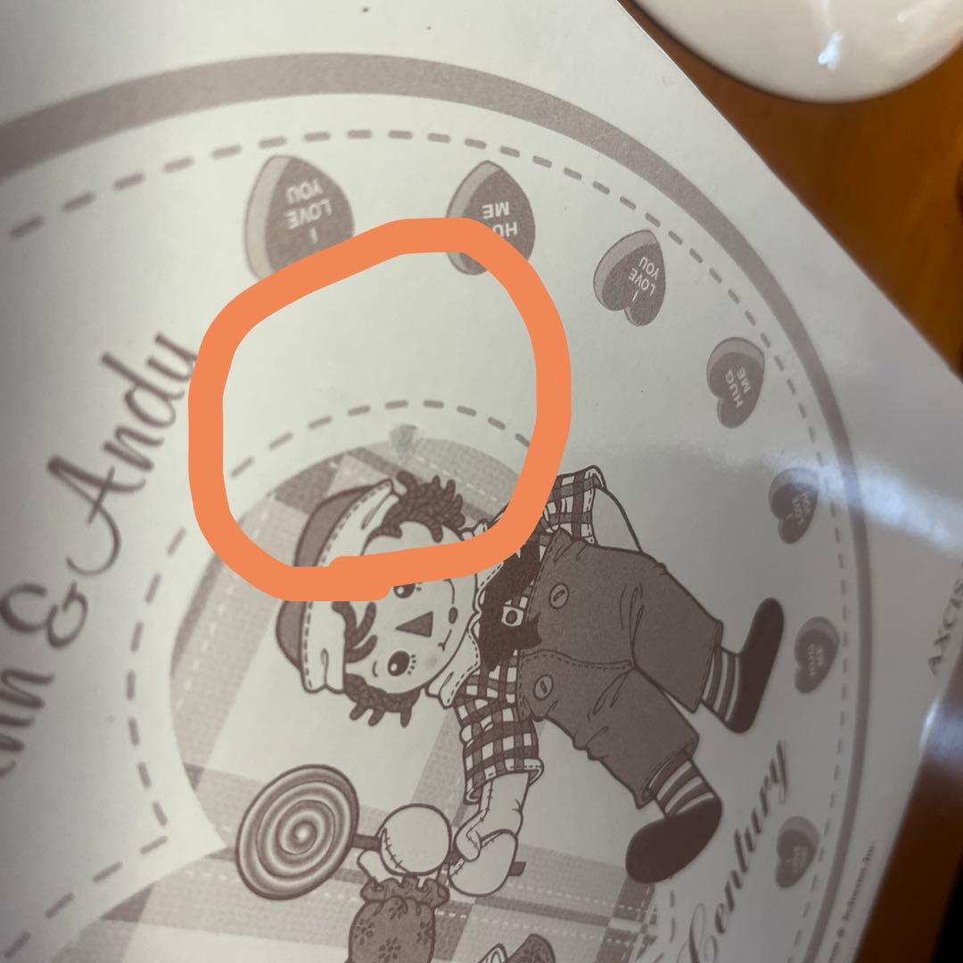 コレクション 2001Raggedy Ann &Andy Limited Year Plate