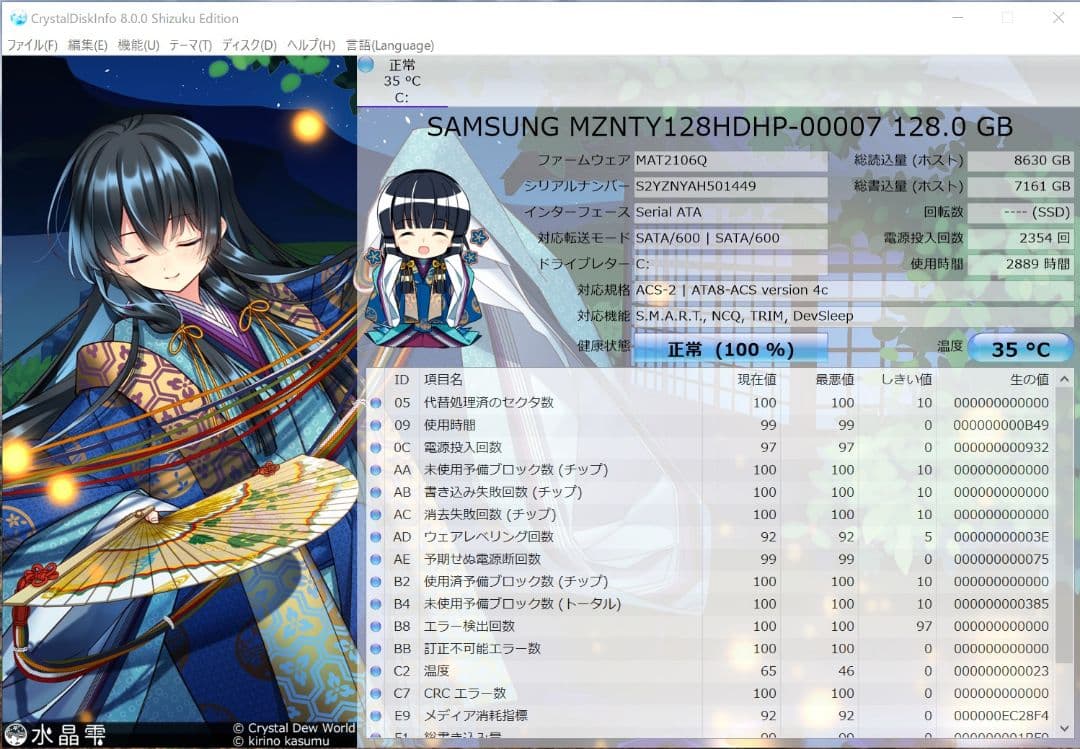 Panasonic CF-RZ5 ノートPC