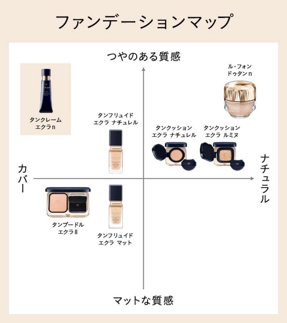 【3/31新入荷③】オークル00❣️レフィル❣️タンクッションエクラ　ルミヌ
