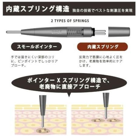 フェイス　ツボ押し棒　ポインター　コリほぐし　筋膜リリース　目元ケア　バネ式