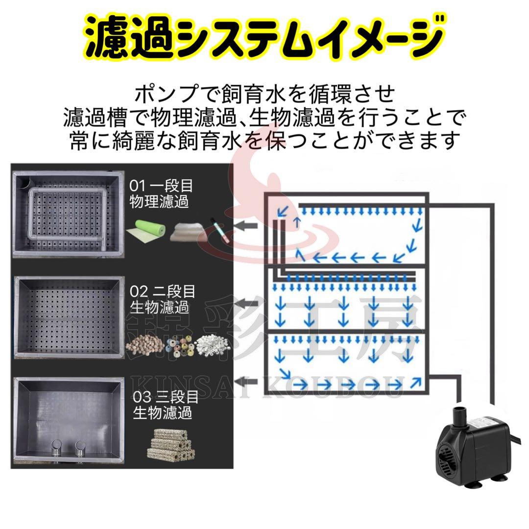 水中ポンプ2種以上ろ材2段付き　水槽池ろ過フィルター　オーバーフロー濾過器装置