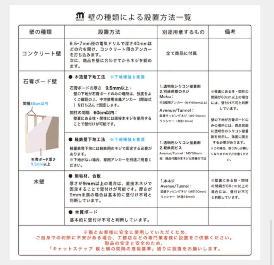 【完全未使用品】　MYZOO Avenue キャットウォーク　ウォールシェルフ