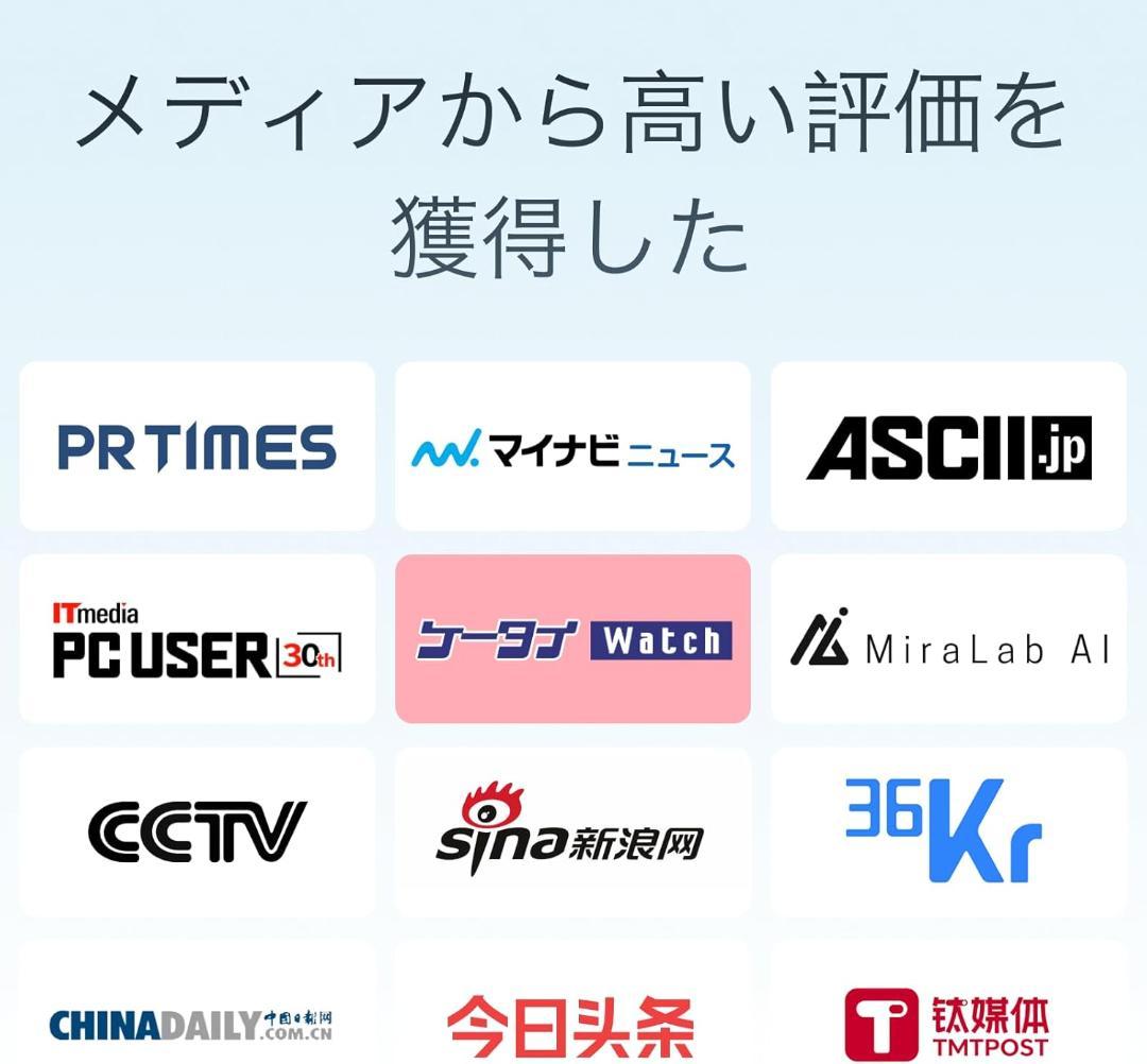 AIアシスタント ボイスレコーダー 音声録音カード 21言語翻訳 同時通訳