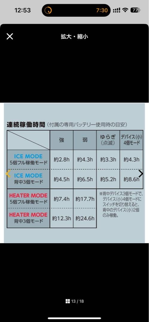 【2025最新】ワークマン ペルチェベスト　新品未使用品