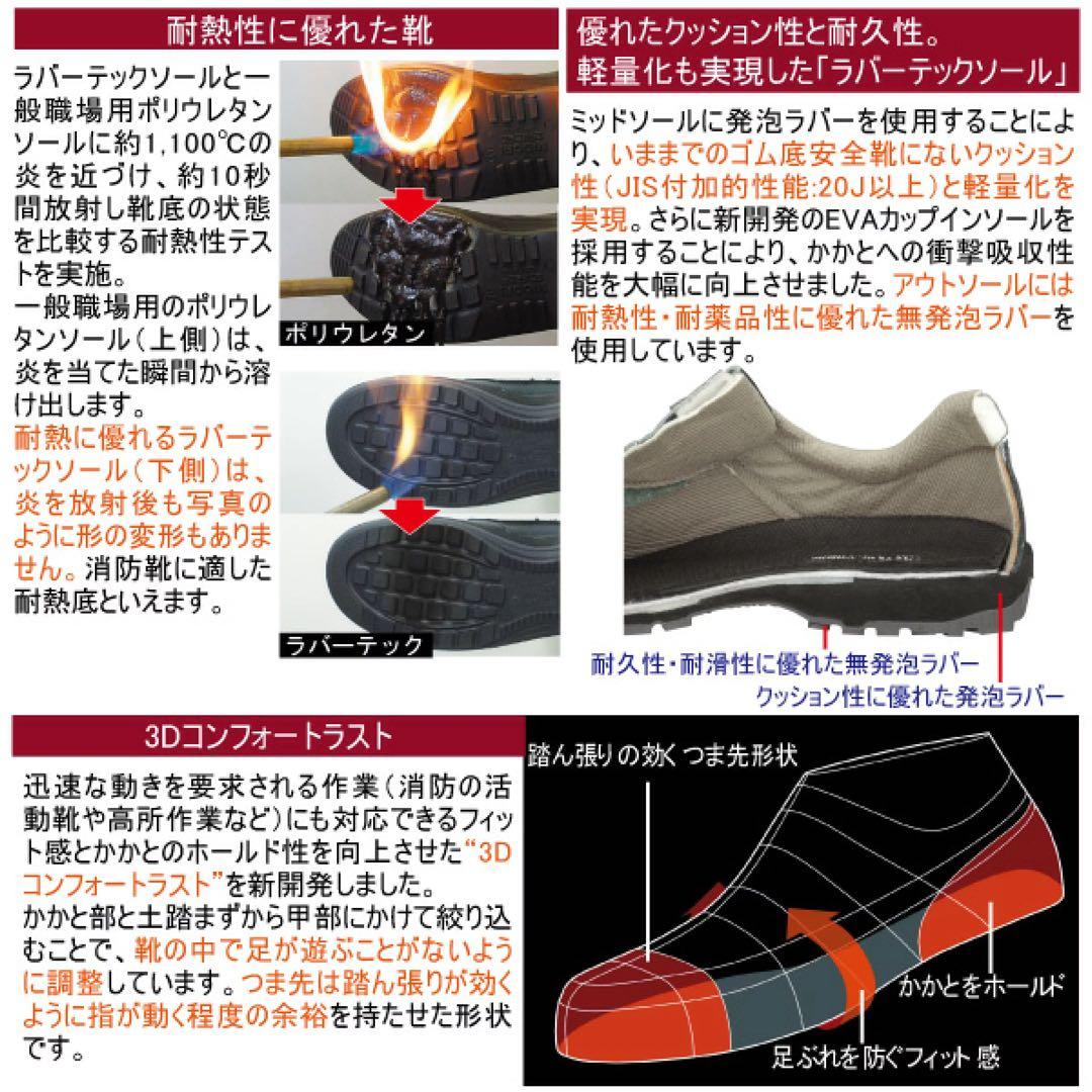 【専用NNN様】ミドリ安全　RT730F オールハトメ　安全靴 28.0cm✖️2