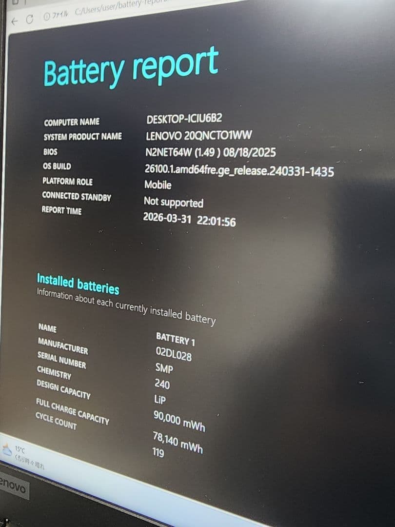 ThinkPad P53モバイルワークステーション i7-9750H/T2000