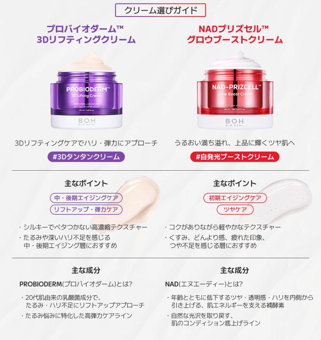 バイオヒールボ 3D クリーム コラーゲン リモデリング NAD プリズセル