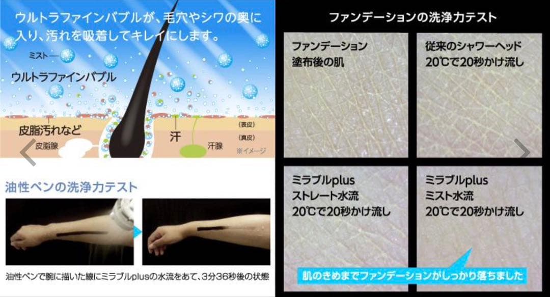 ハローキティバージョン シャワーヘッド 、トルネードスティック 2本セット