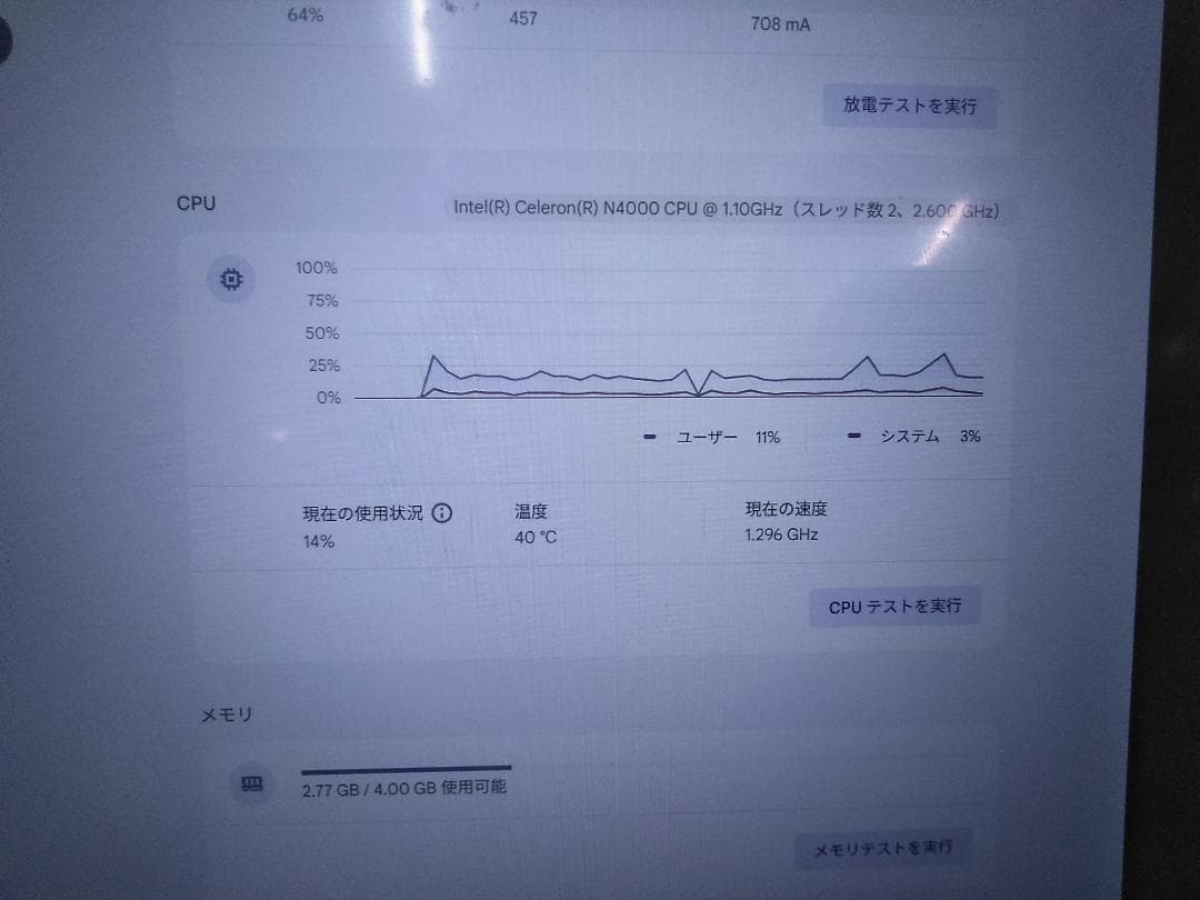 タッチパネル HP クロームブック 14a メモリ4GB ノートPC♪