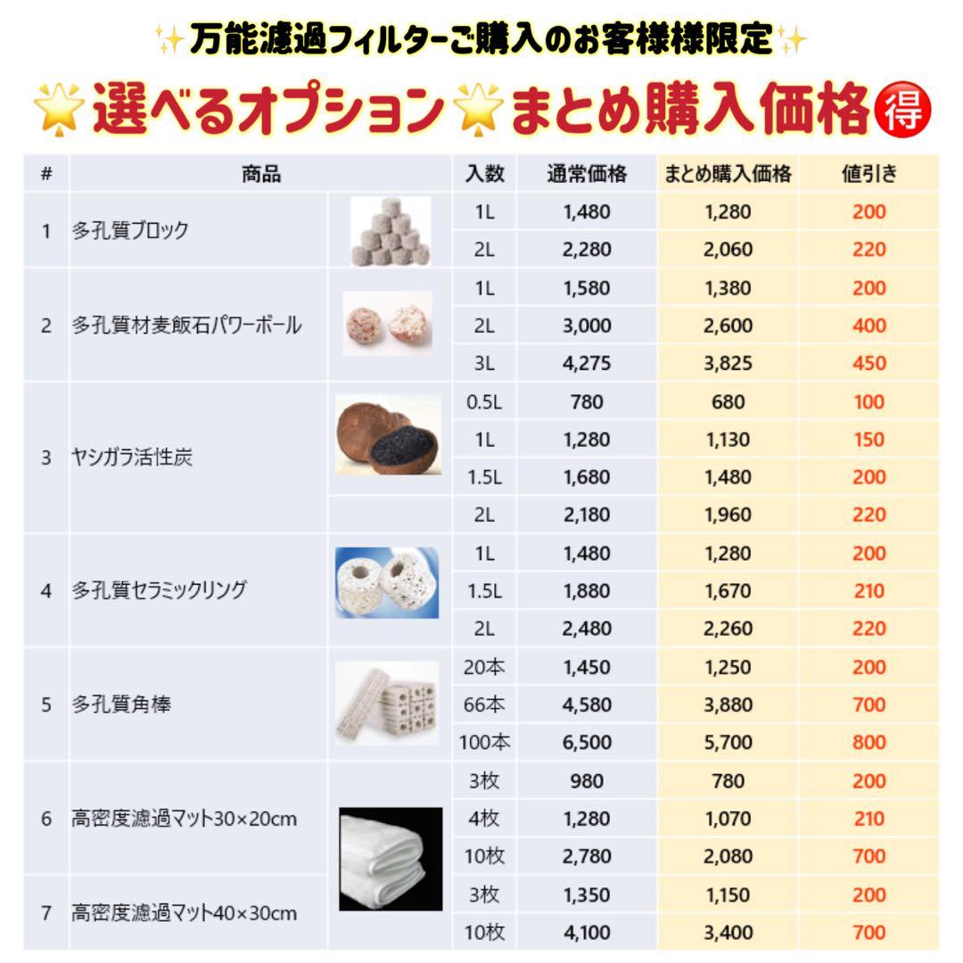 池水槽用万能フィルター 万能濾過槽　外部式飼育濾過装置器