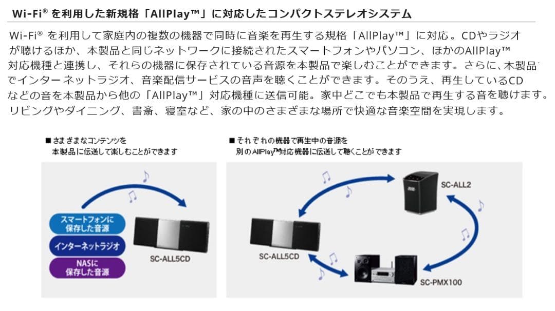 [z478] Panasonic コンパクトステレオシステム　SC-ALL5CD